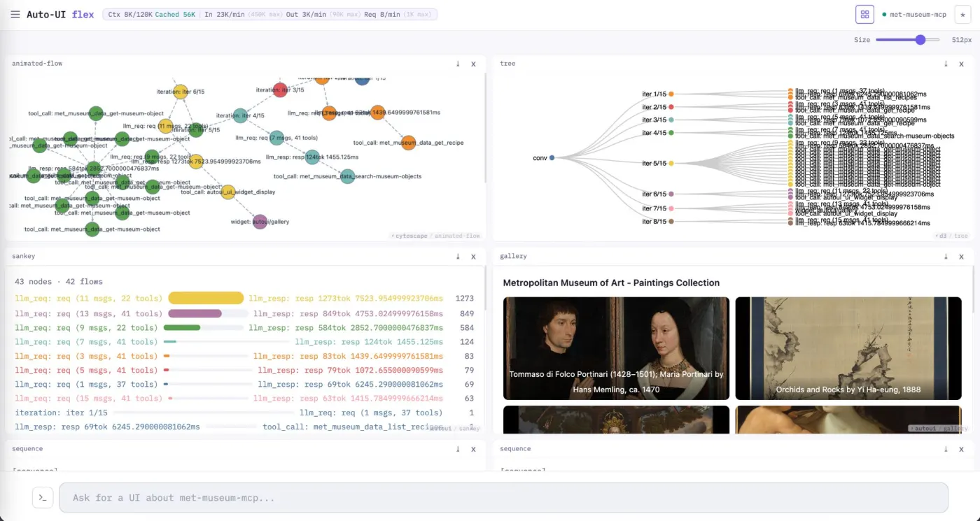 Dark dashboard screenshot showing a node graph